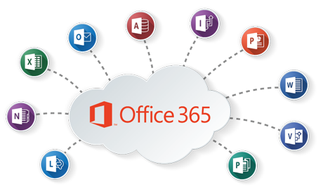 Office 365 Cloud Services